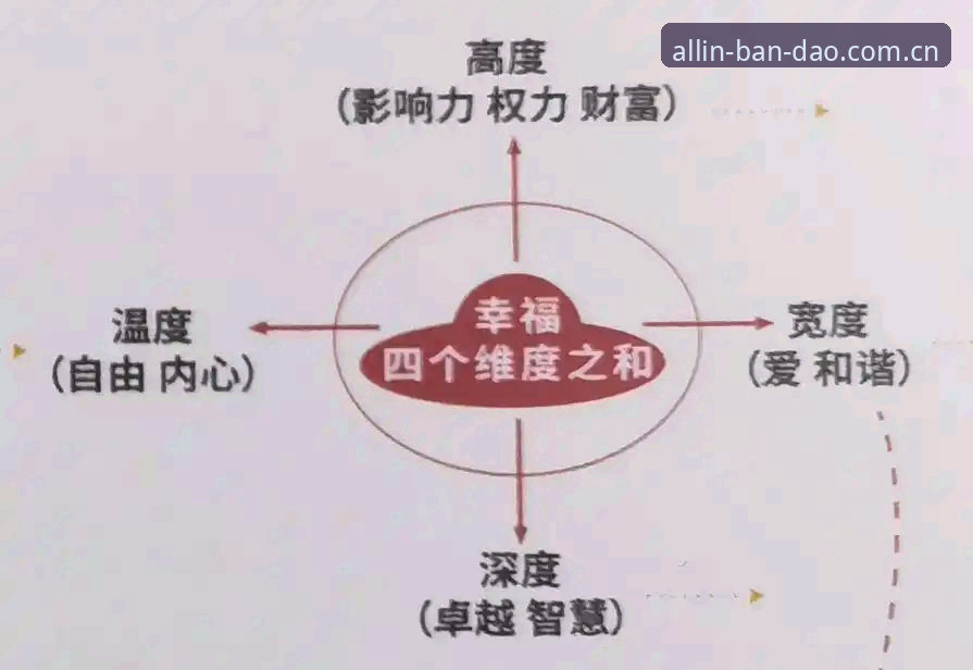 半岛体育平台全新界面深度评测：5个维度告诉你哪个更胜一筹