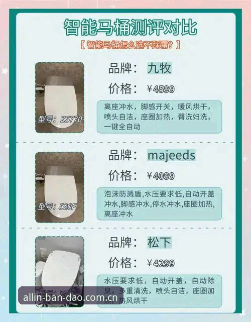 资深用户亲测：bandao入口评测与半岛体育平台使用心得